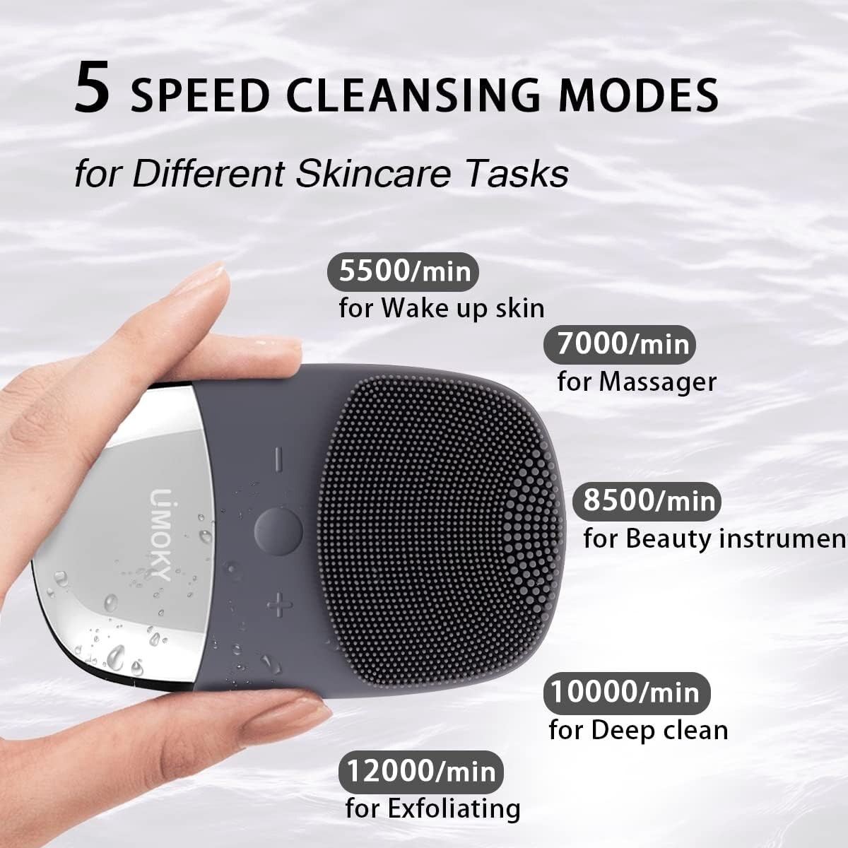3-in-1 Electric Silicone Facial Cleansing Brush – Waterproof & Rechargeable