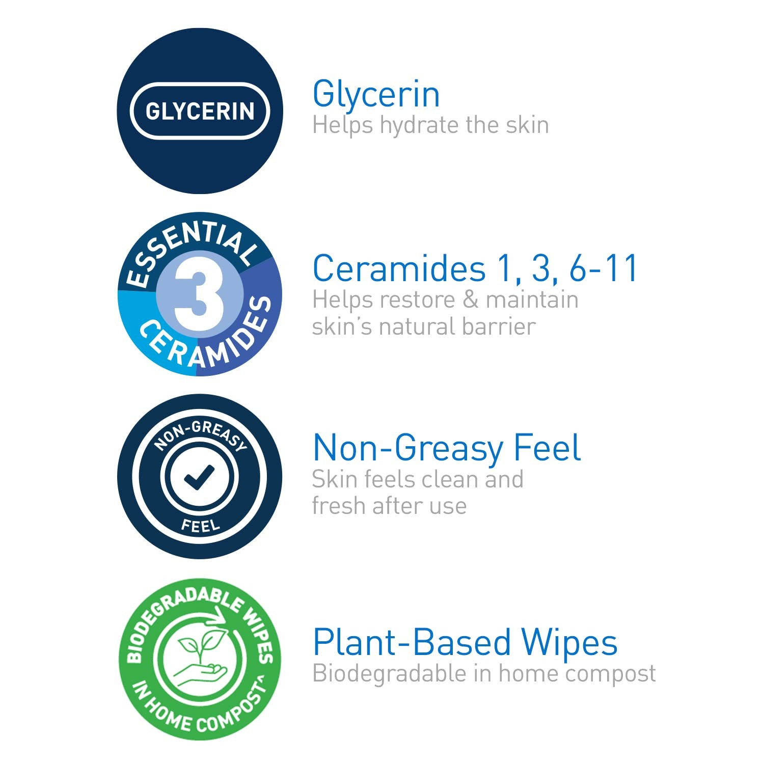 CeraVe Makeup Remover Wipes, Plant Based Face 1 Count (Pack of 25), GREEN