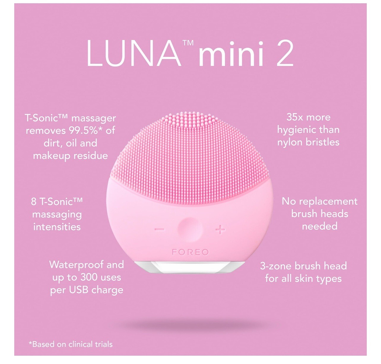 Foreo Luna Mini 2 Facial Cleansing Device Browse Nettoyante Visage