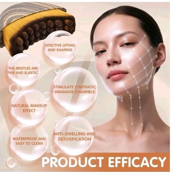 New Lymphatic Contour Face Brush Lymphatic Drainage Massager Pack Of 4
