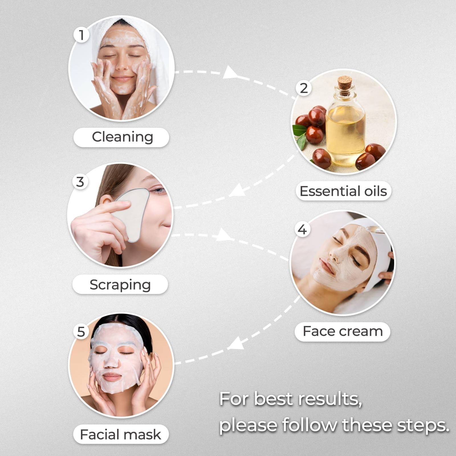 Gua Sha Facial Tools Metal Gua Sha for Face Body Jawline Shaper, Double Chin …