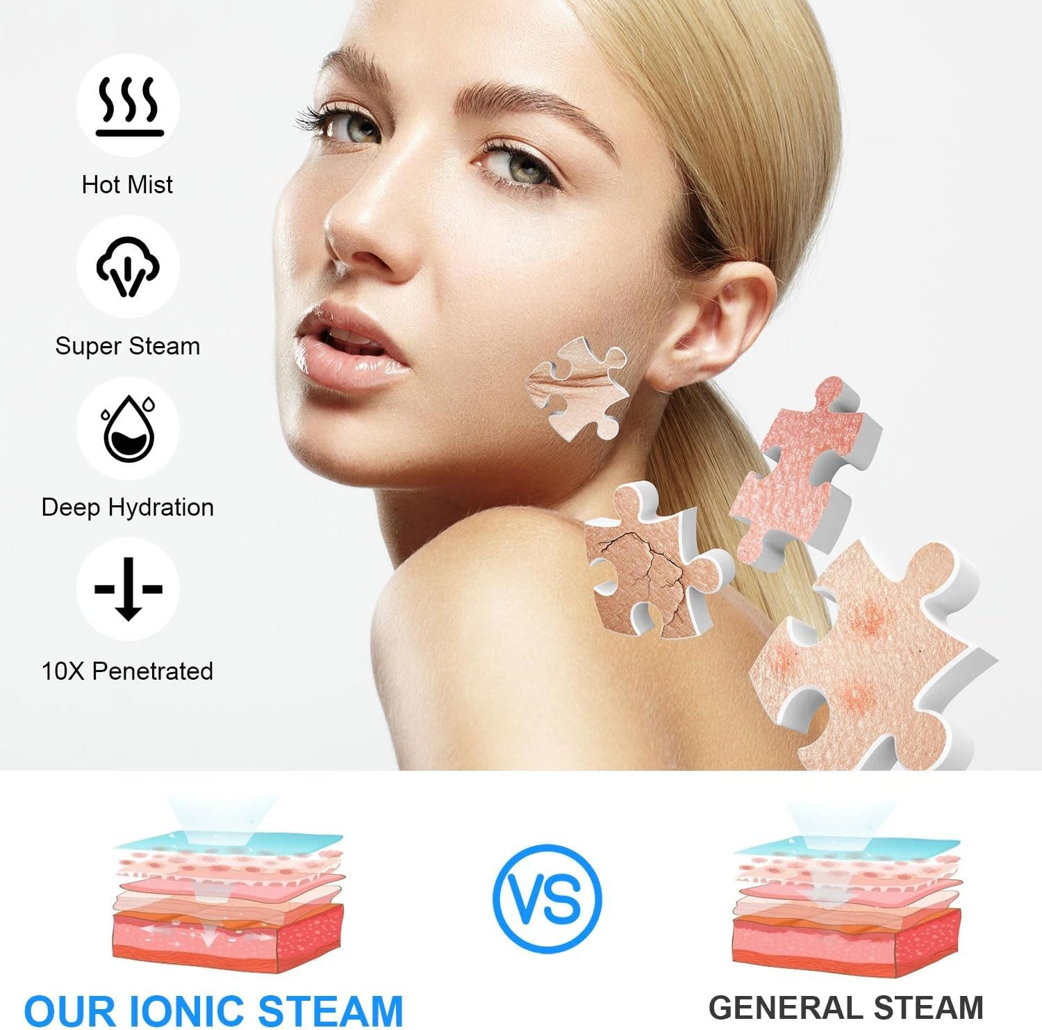 Esthetician Spa Facial Steamer 360° Rotating Arm Deep Cleaning for Home Salon