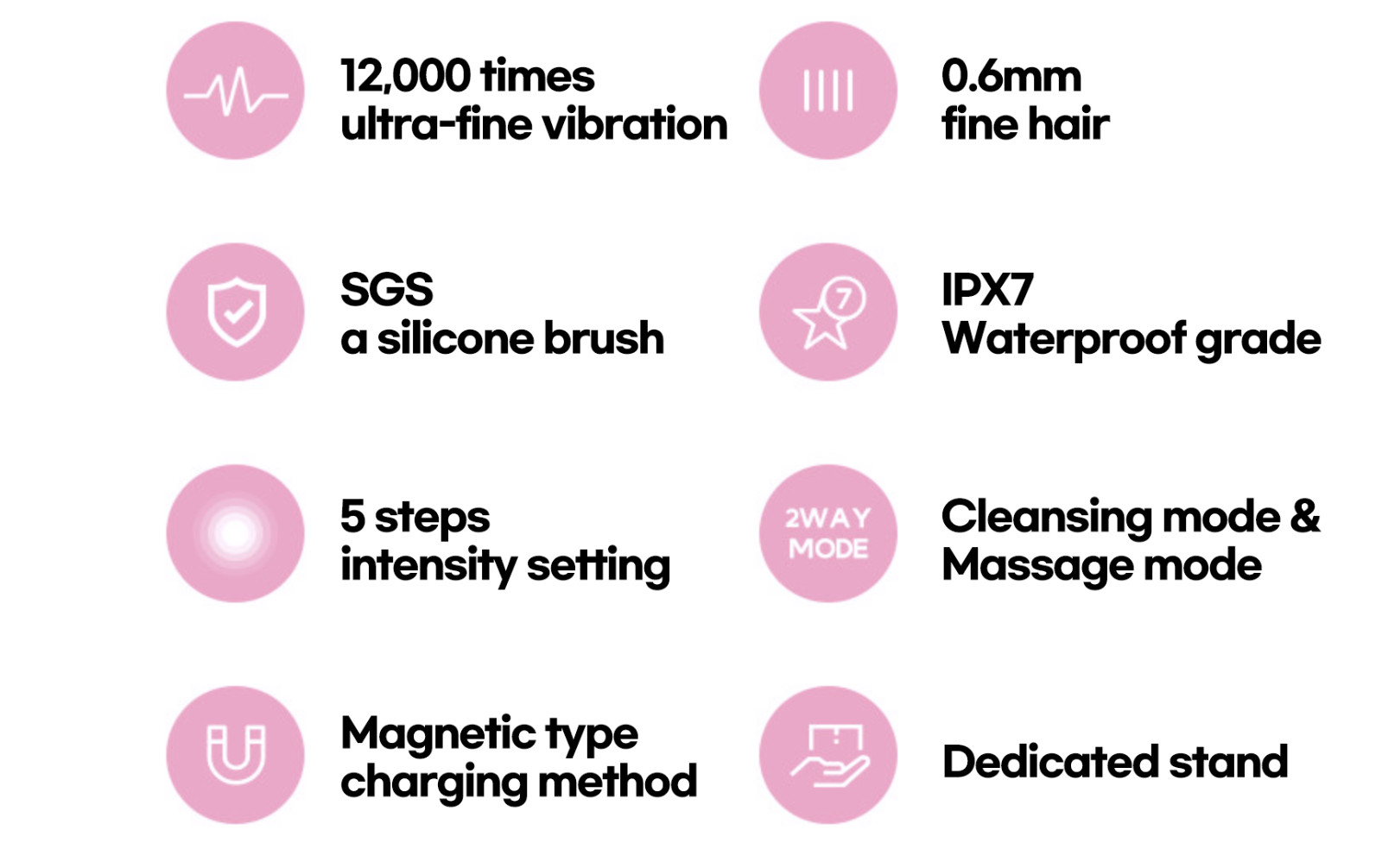 MELIENS FACIAL CLEANSING MASSAGER VIBRATION BRUSH PORE SCRUB WATERPROOF SILICONE