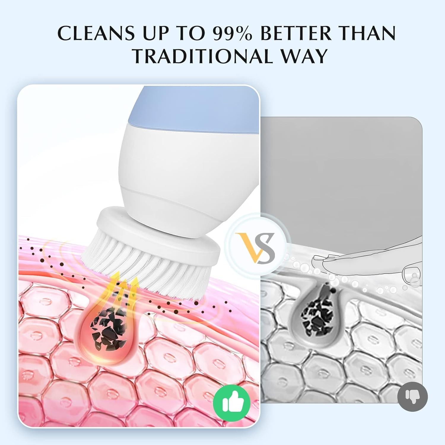 Facial Cleansing Brush Silicone Face Scrubber: 2 in1 FBS-D Electric Exfoliati…