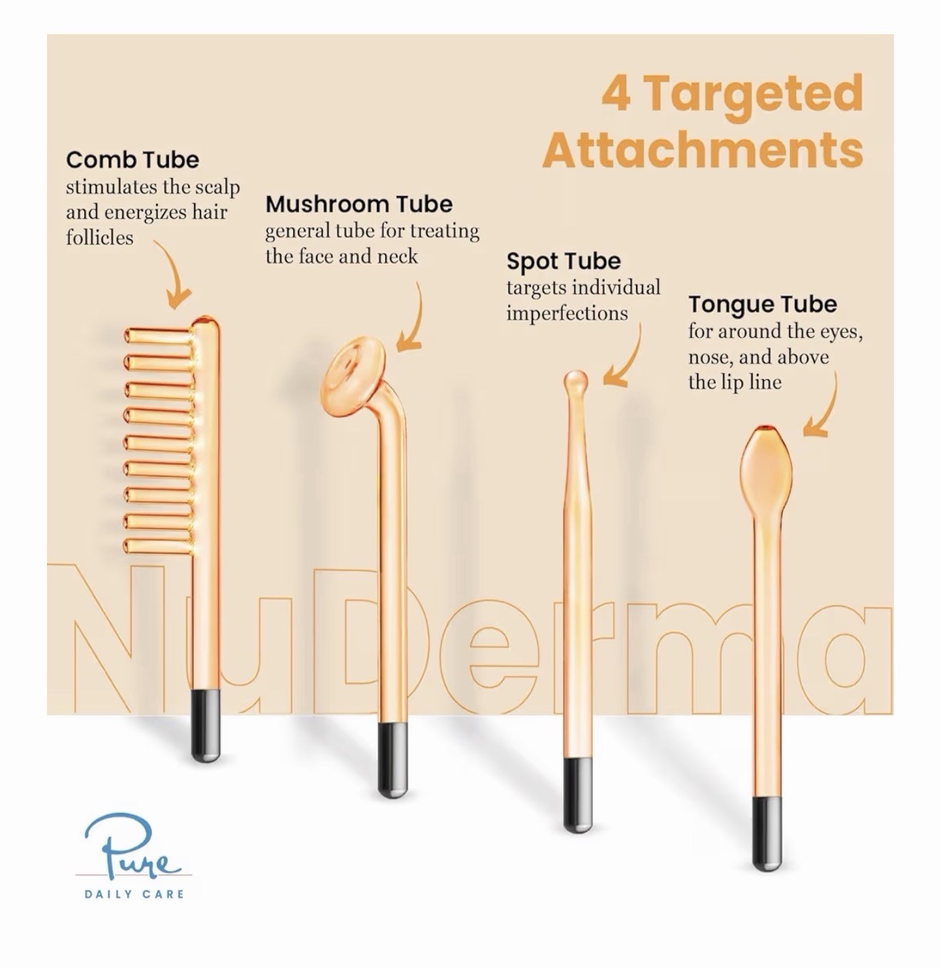 Pure Daily Care NuDerma Skin Therapy Wand White w/ 4 Neon Applicators, Portable