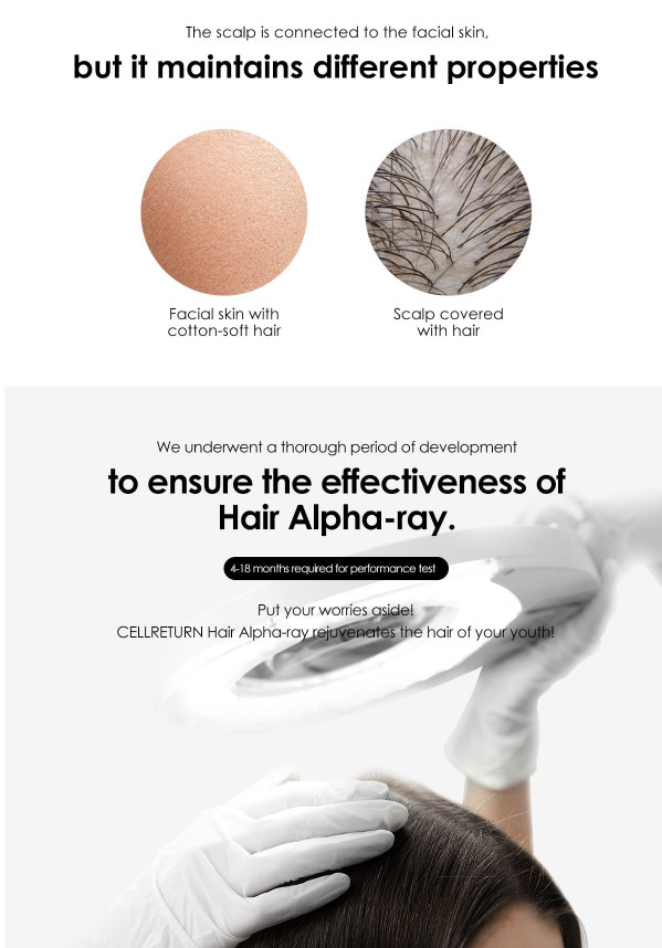 CELLRETURN Hair Alpha-RAY PREMIUM LED Scalp and Hair Care HA-M2192 720LED