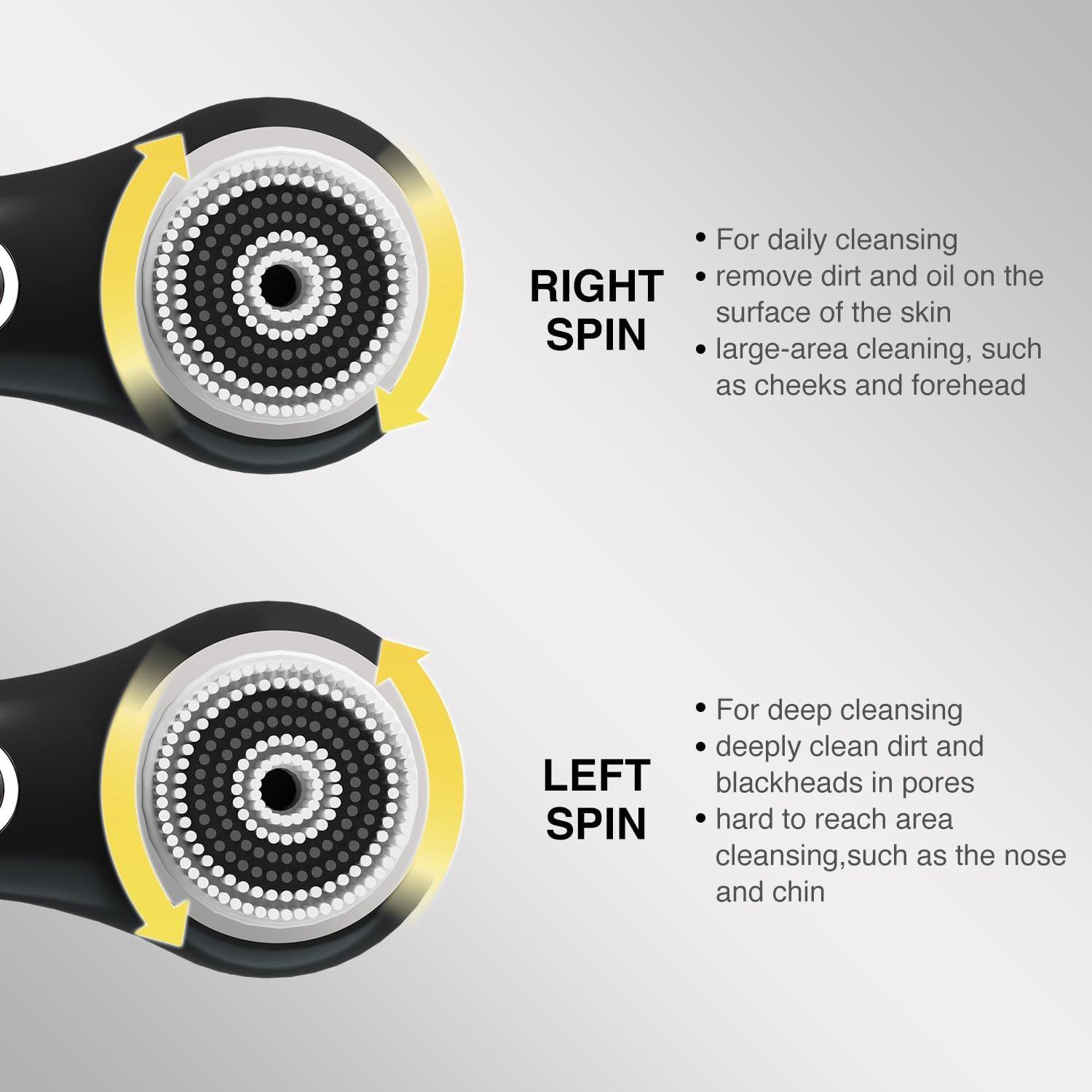 UMICKOO Electric Facial Cleansing Brush, 2-Way Rotating Face Scrubber for Daily