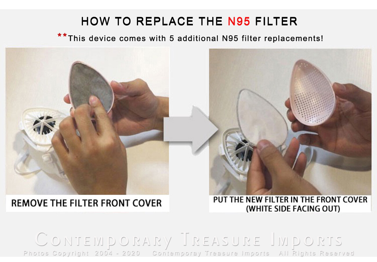 SMART ELECTRIC Non-Disposable with ELECTRIC FAN ~ HALF FACE FULL PROTECTION!