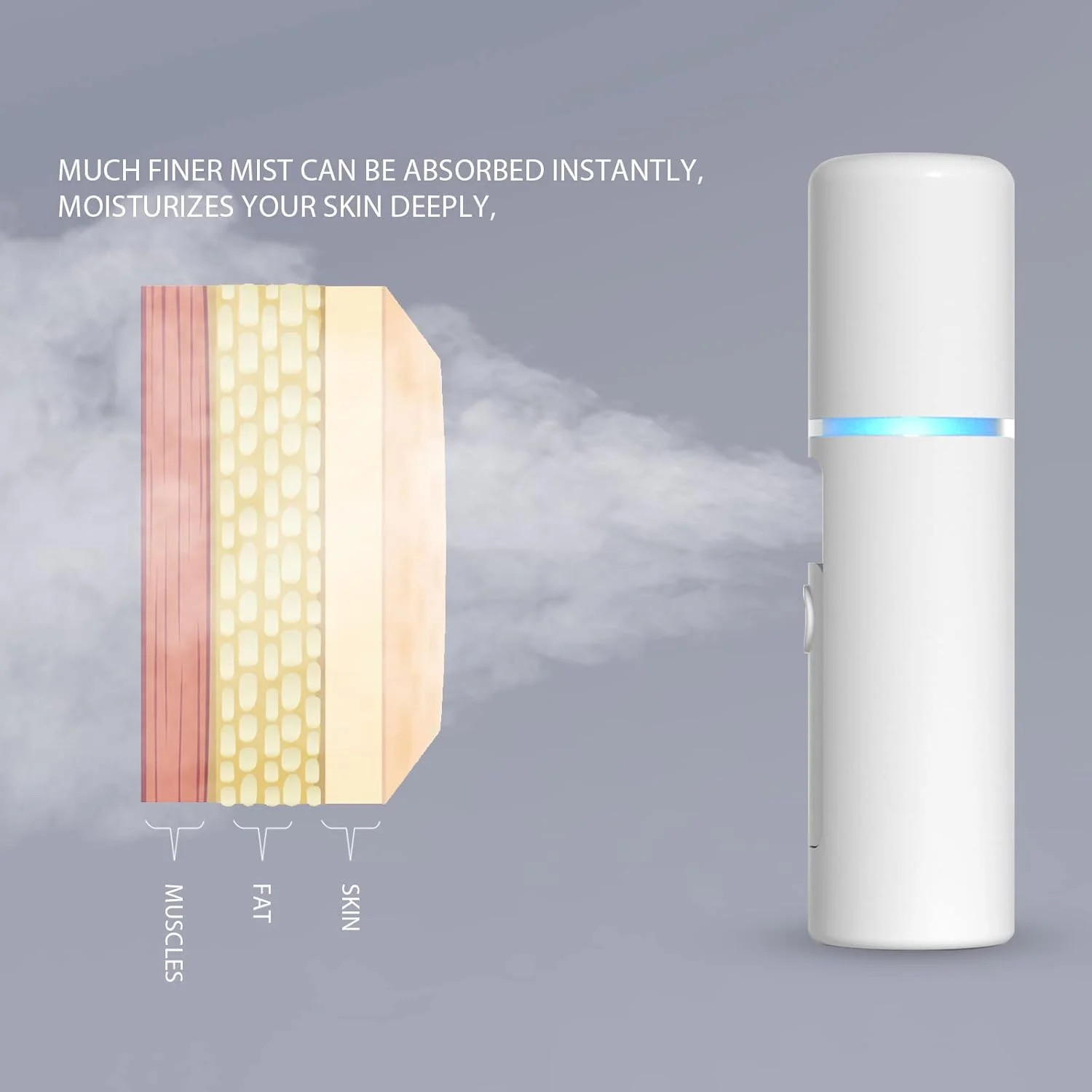 Nano Facial Mister Portable Mini Face Mist Handy Sprayer Automatic Eyelash Exten