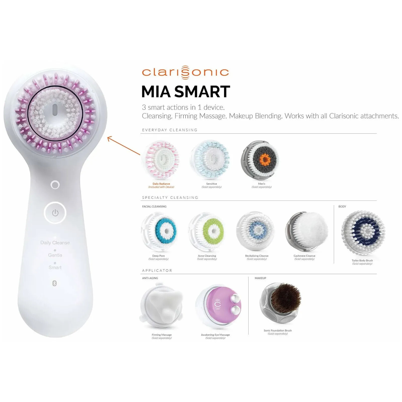 Clarisonic Mia Smart Sonic 3 N 1 Facial Cleansing Brush – NIB FACT SEALED WHITE