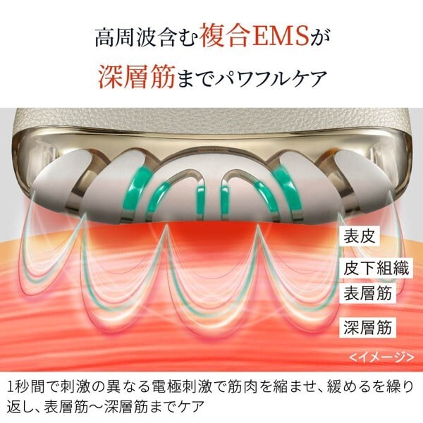 YA-MAN YJFD2L Navy | Lift Care Facial Beauty Device NEW( 100～240V) JAPAN F/S