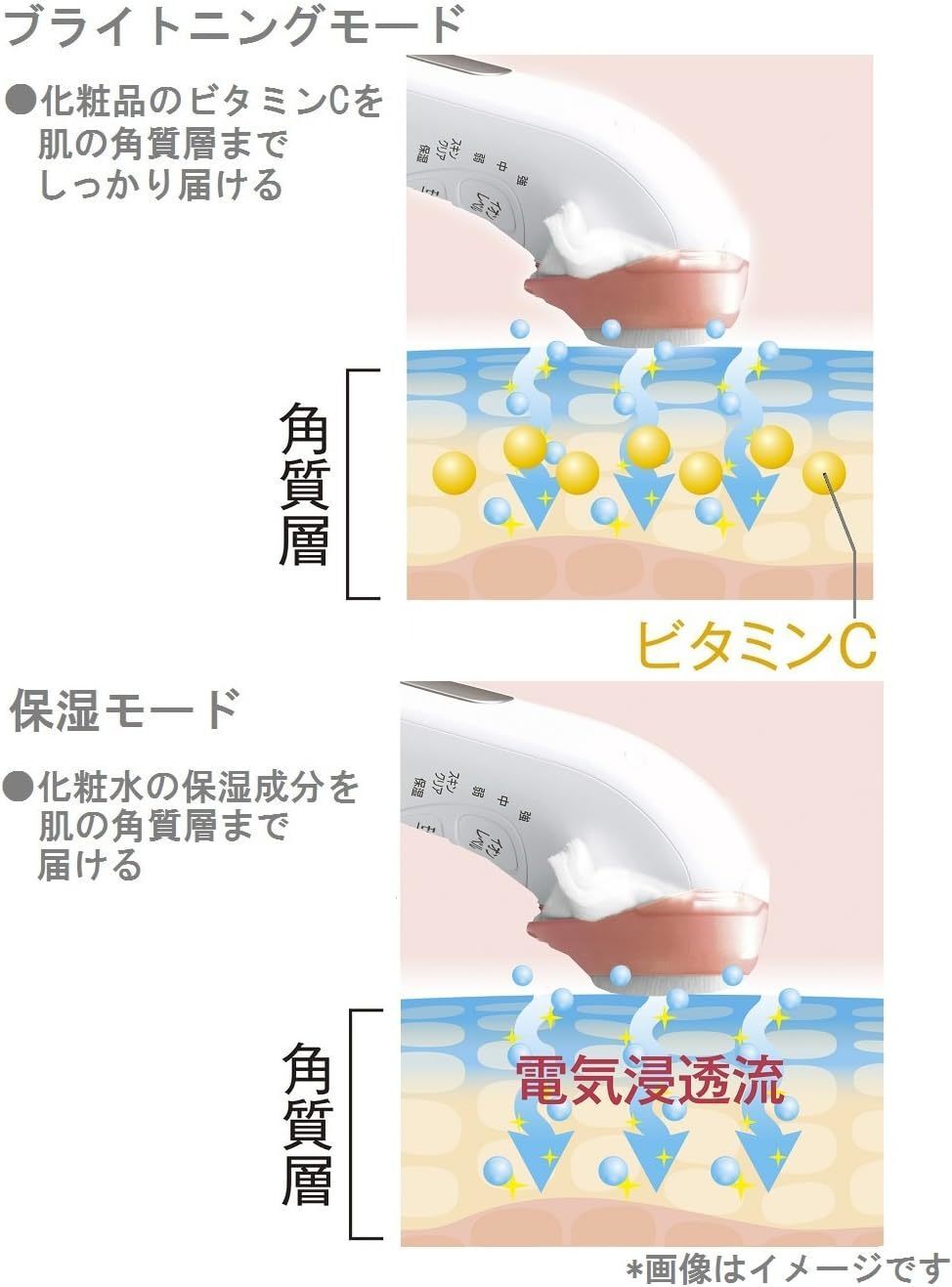 Panasonic Facial Beauty Device Ion Effector Warm Type Pink Tone EH-ST65-P