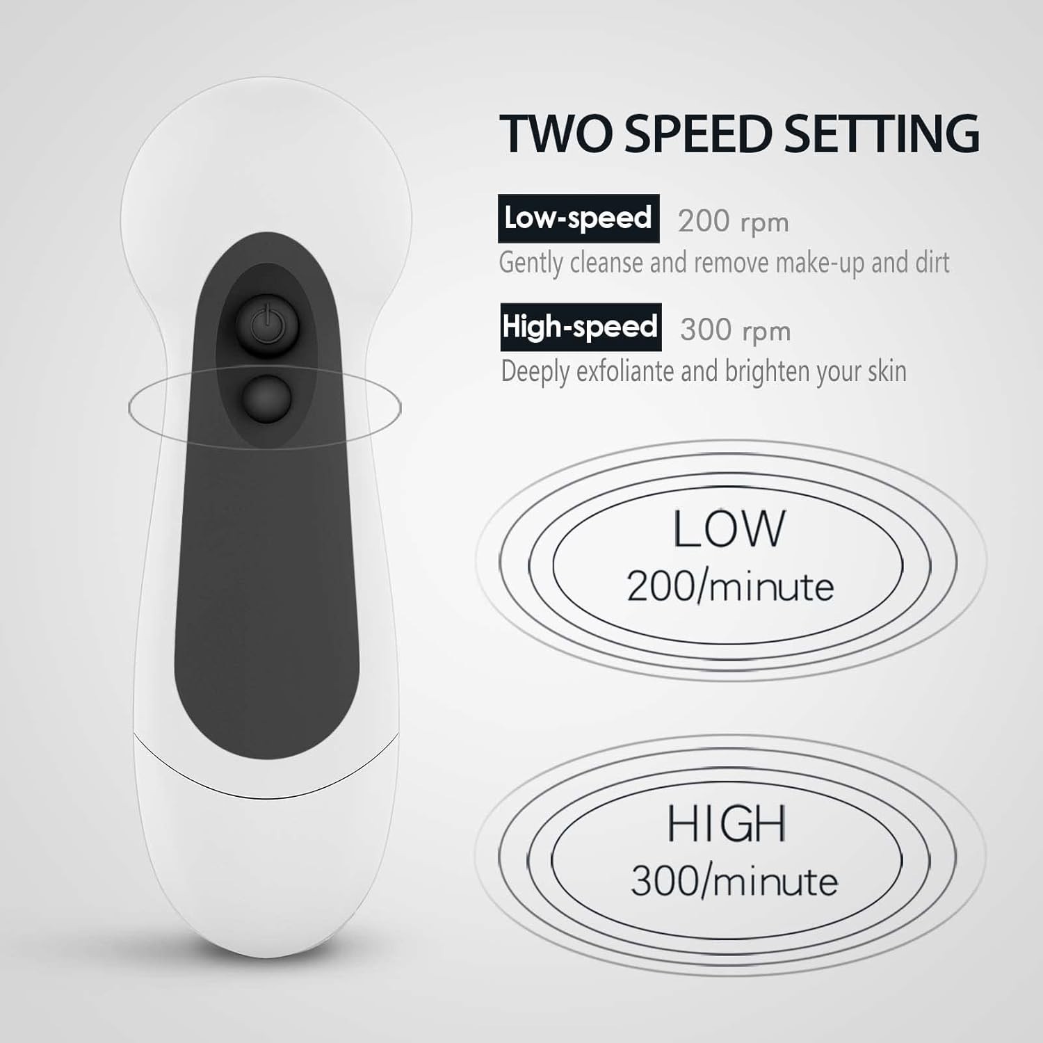 Waterproof Facial Cleansing Spin Brush Set with 5 Exfoliating Brush Heads – E…
