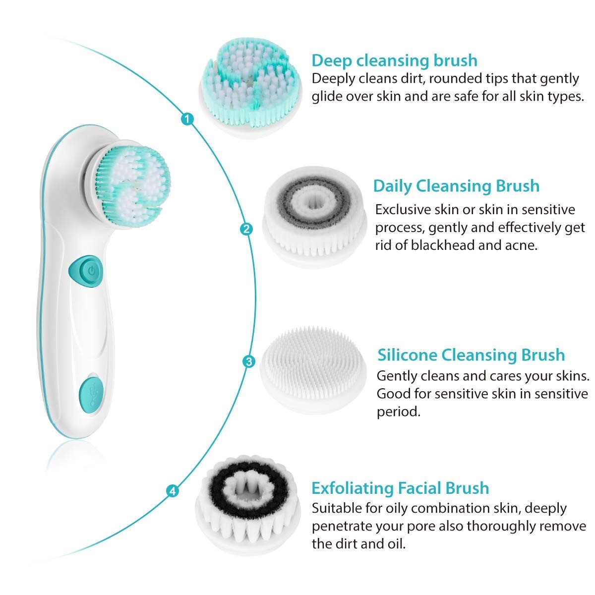 CNAIER AE-8299 facial cleansing brush (4 brush heads and travel case)