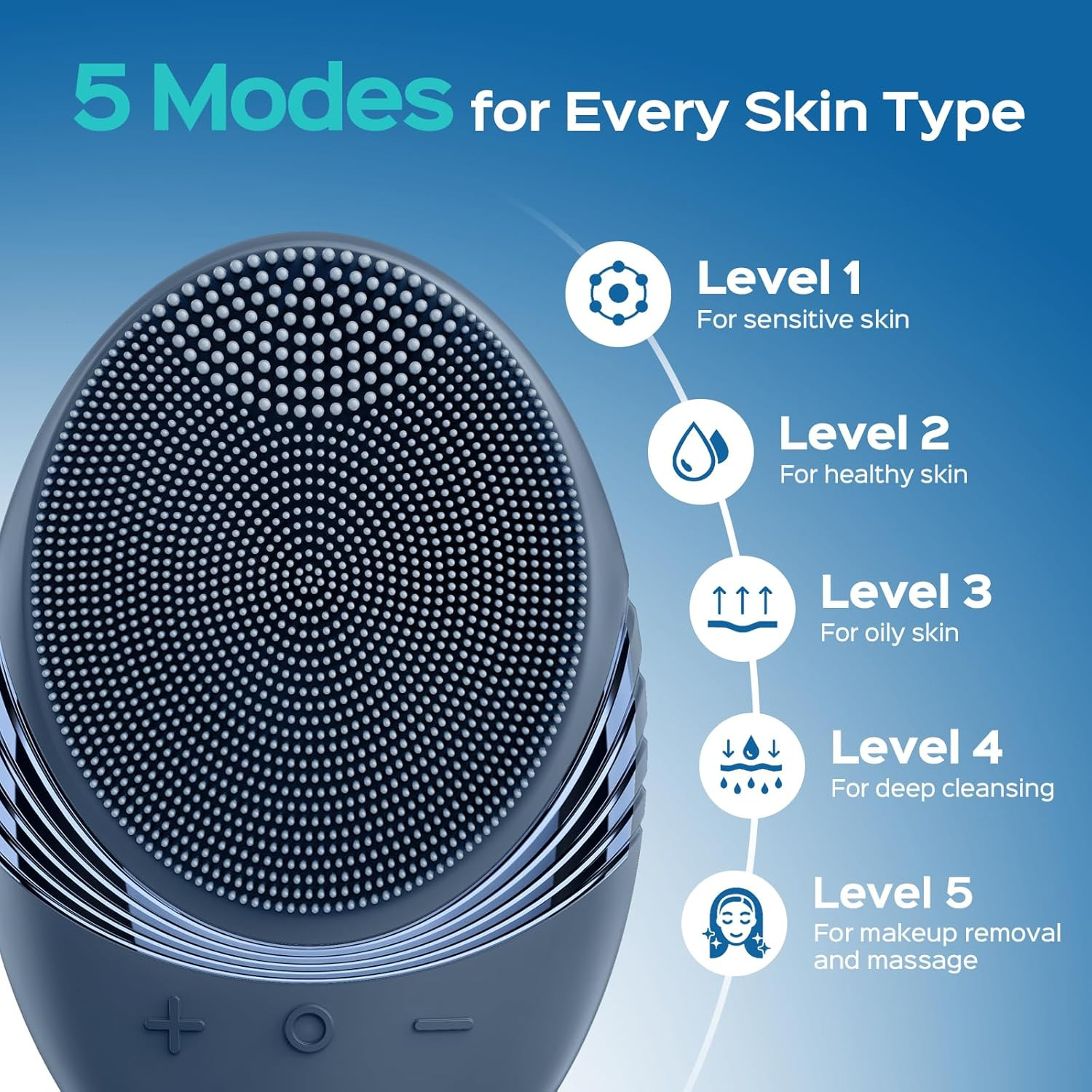 FBS01 Facial Cleansing Brush Face Scrubber: Portable Silicone Waterproof Recharg