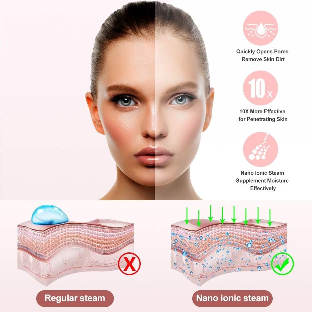 Portable Nano Ionic Facial Steamer, Skin Kit Included
