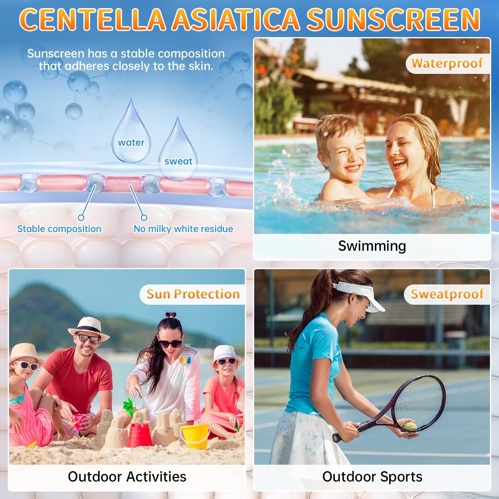 Centella Sunscreen SPF 50, Hyalu Cica 1.69 Fl Oz (Pack of 1), Blue 1