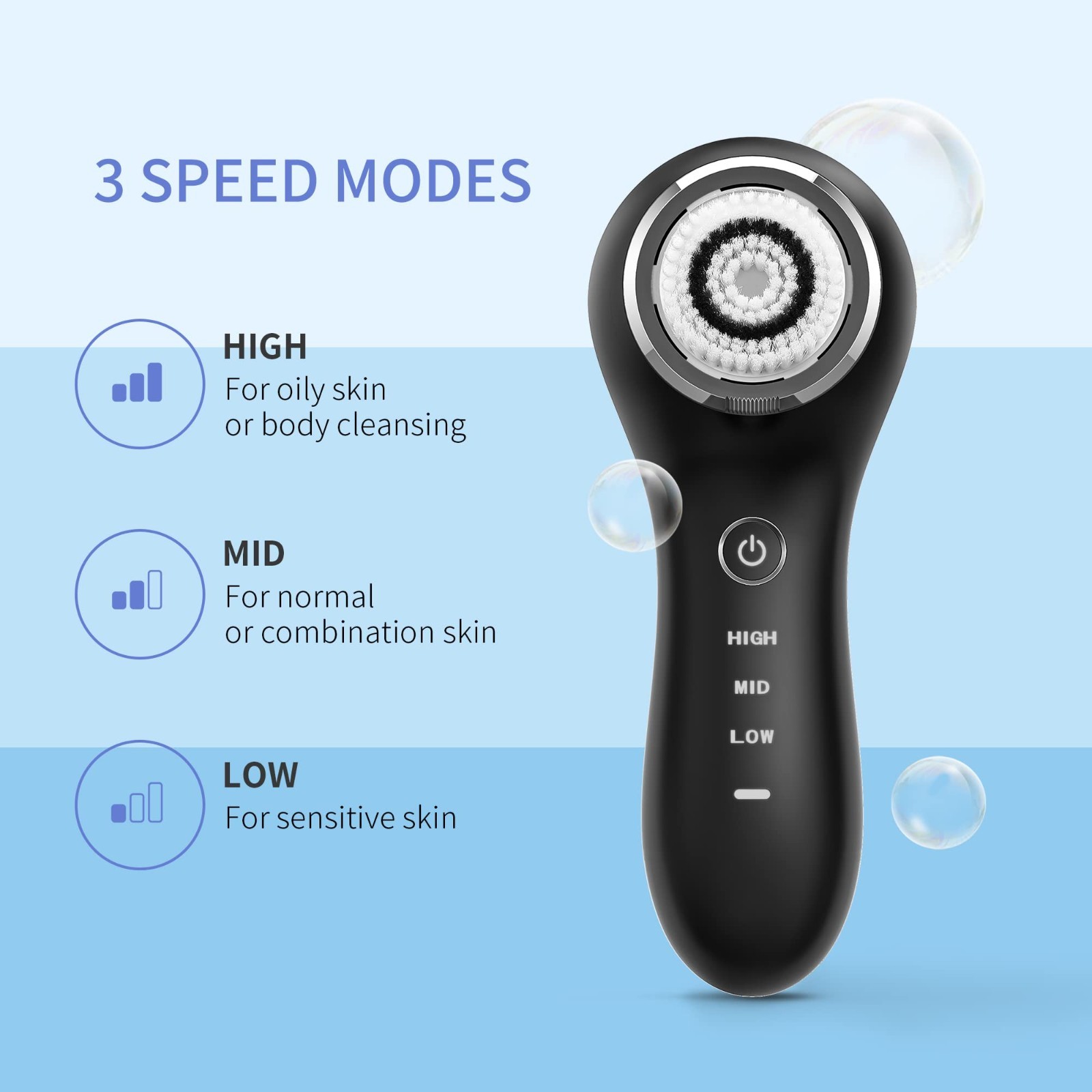 Sonic Facial Cleansing Brush with 5 Brush Heads, Waterproof Exfoliator for Deep