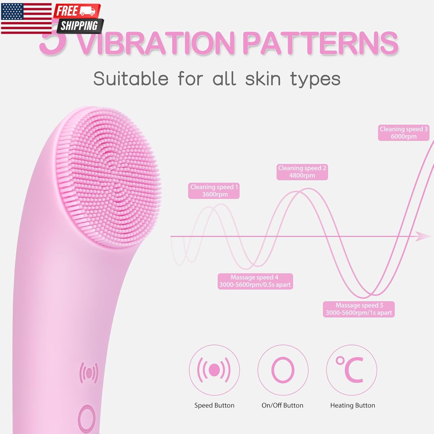 Facial Cleansing Brush, Rechargeable Silicone Face Scrubber with Heat Massage En