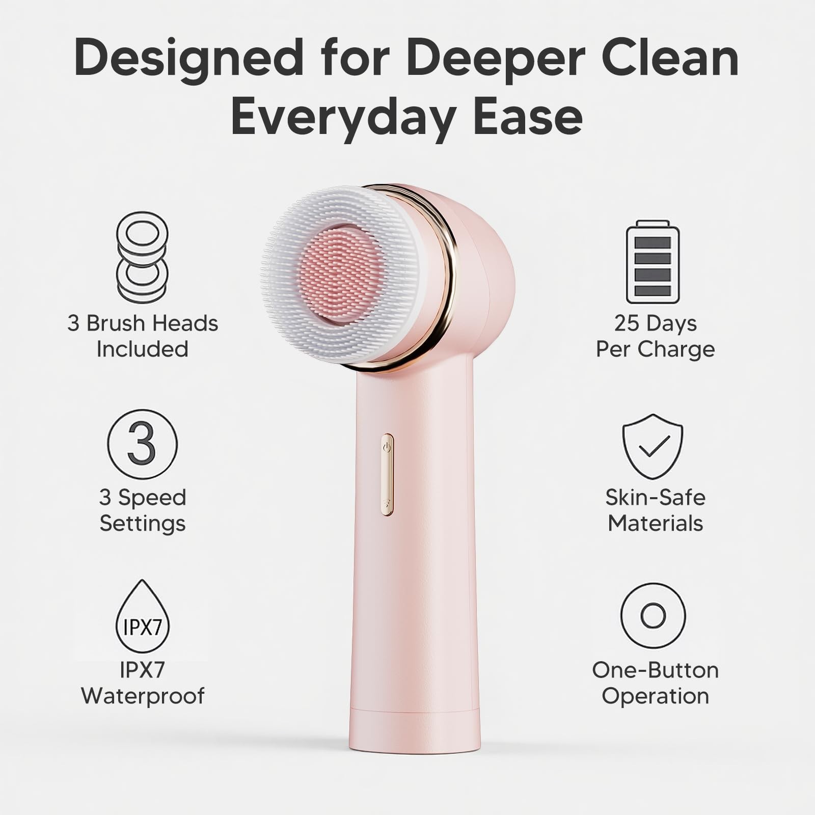 Rechargeable Waterproof Electric Facial Cleansing Brush, Dual Rotating Scrubber,