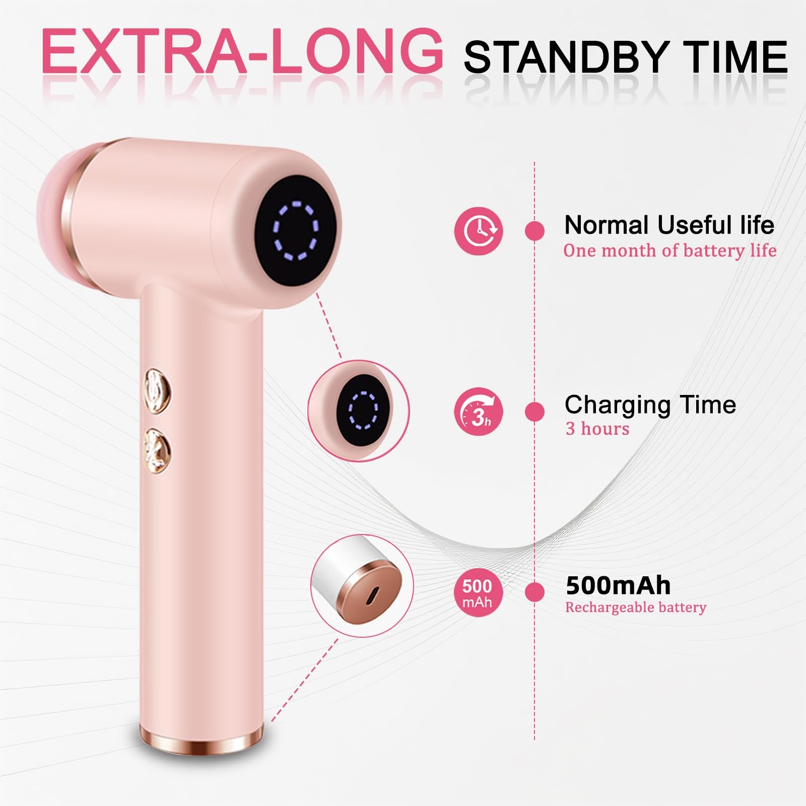 Cleansing Brush with 4 Brush Heads & 5 Speeds – IPX6 Waterproof, -Fast Chargi…