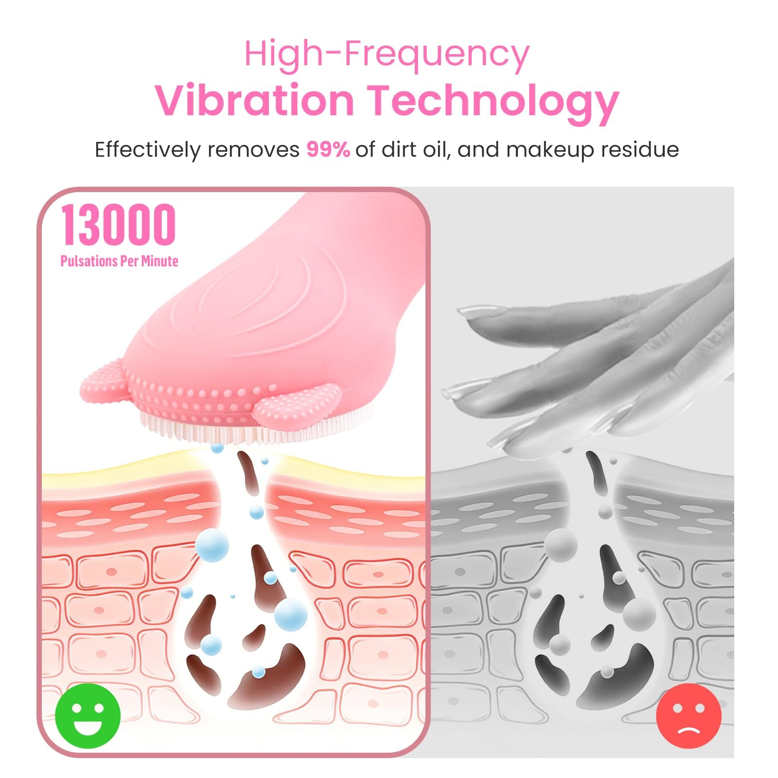Cleansing Brush Rechargeable, Waterproof Scrub Brush for Cleansing (Pink)