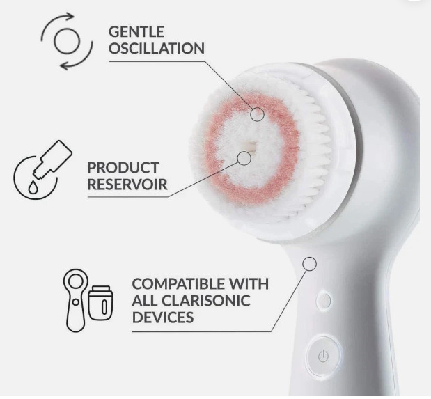 New Clarisonic Mia 2 Sonic Facial Skin Cleansing Brush System – WHITE