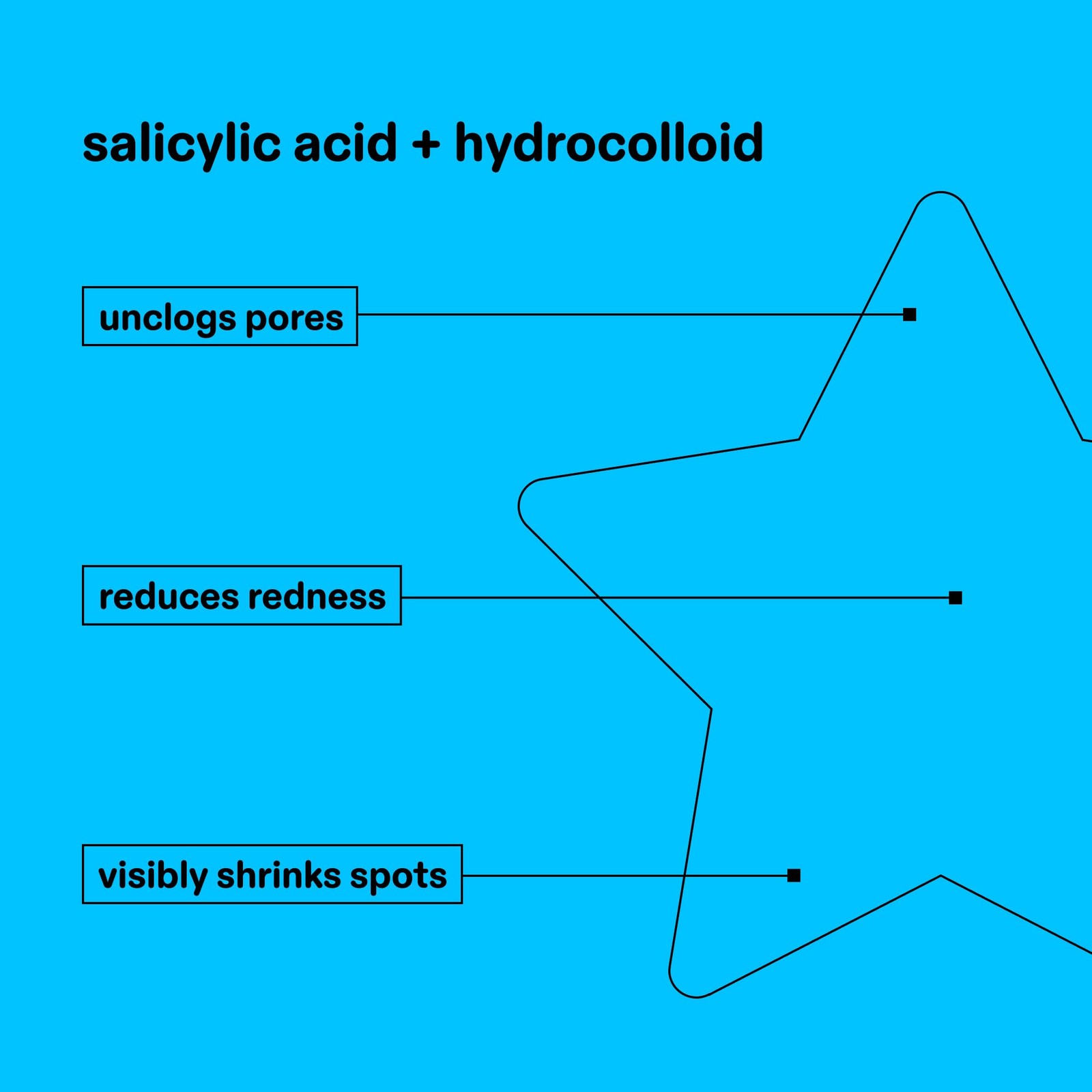 Starface Hydro-Star Hydrocolloid Patches with 36 Count (Pack of 1), Blue