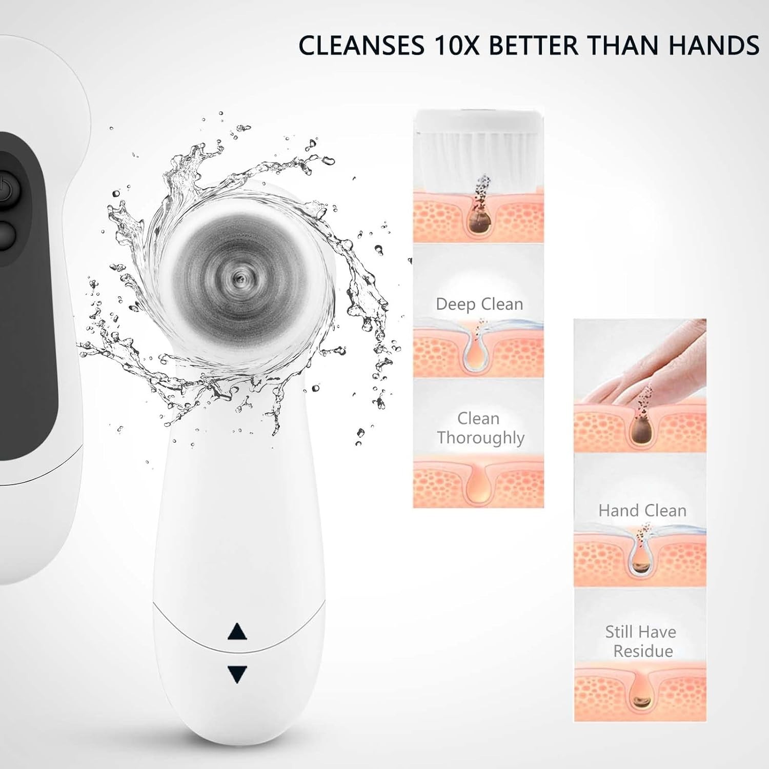 Travel-Friendly Waterproof Facial Cleansing Brush Set – 5 Brush Heads Included