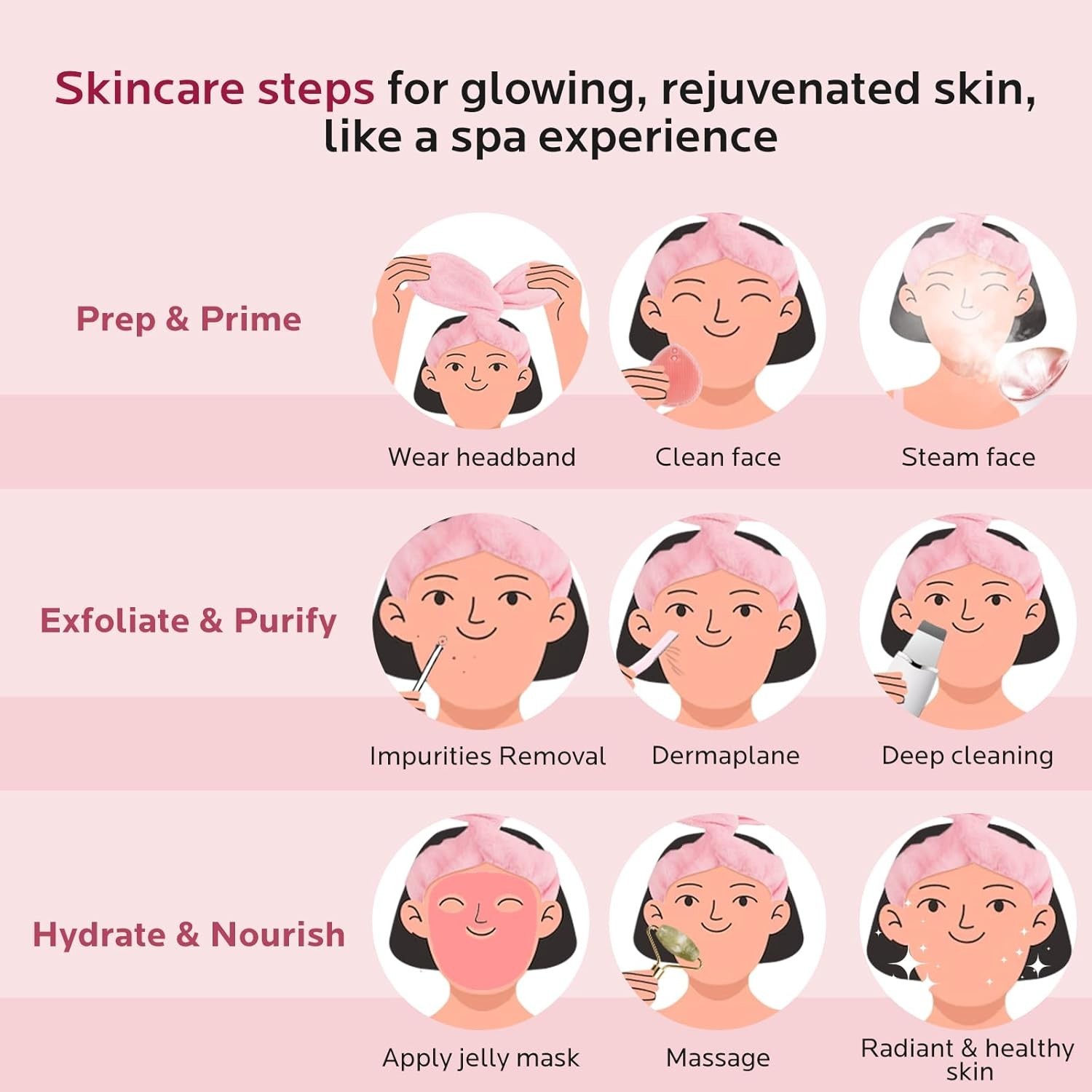 Facial Steamer Spa Kit with 17 Skin Care Tools for Deep Cleansing and Hydration
