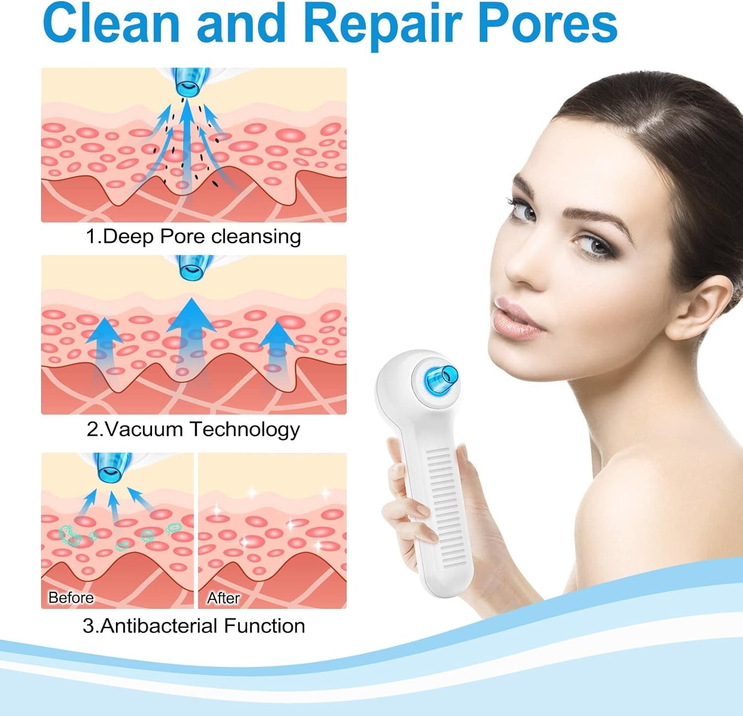 Raxurt Electric Facial Cleansing Brush with Blackhead Remover Vacuum