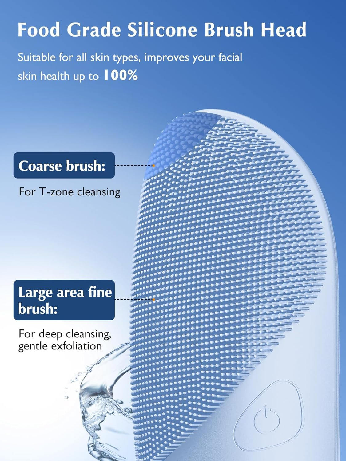 JMY05 Facial Cleansing Brush Silicone Face Scrubber: IPX7 Waterproof Rechargeabl