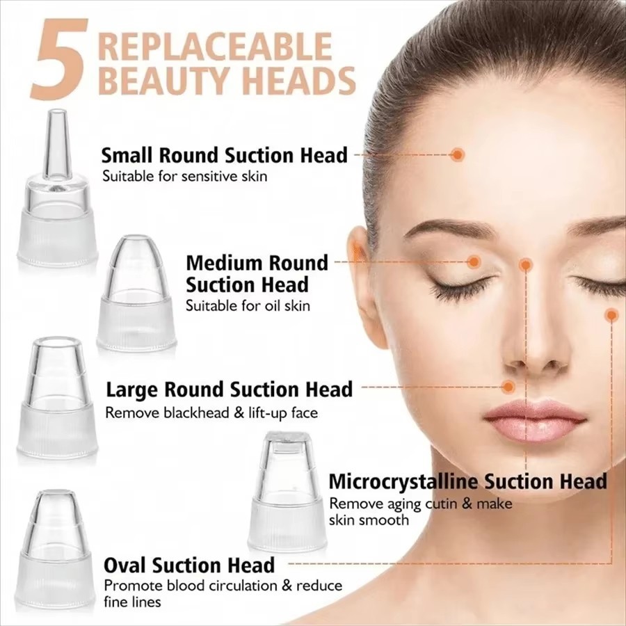 Electric Blackhead Remover Vacuum 5 Suction Pore Cleanser