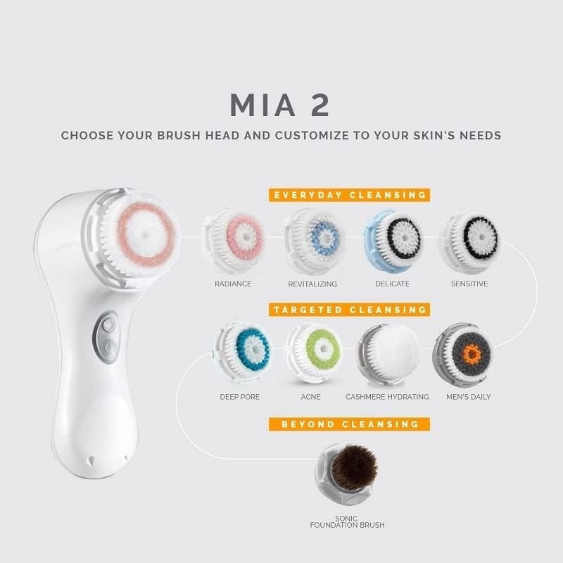 Brush Head Replacement Compatible with Clarisonic Mia 1, Mia 2, Mia Fit, 2 Pa…