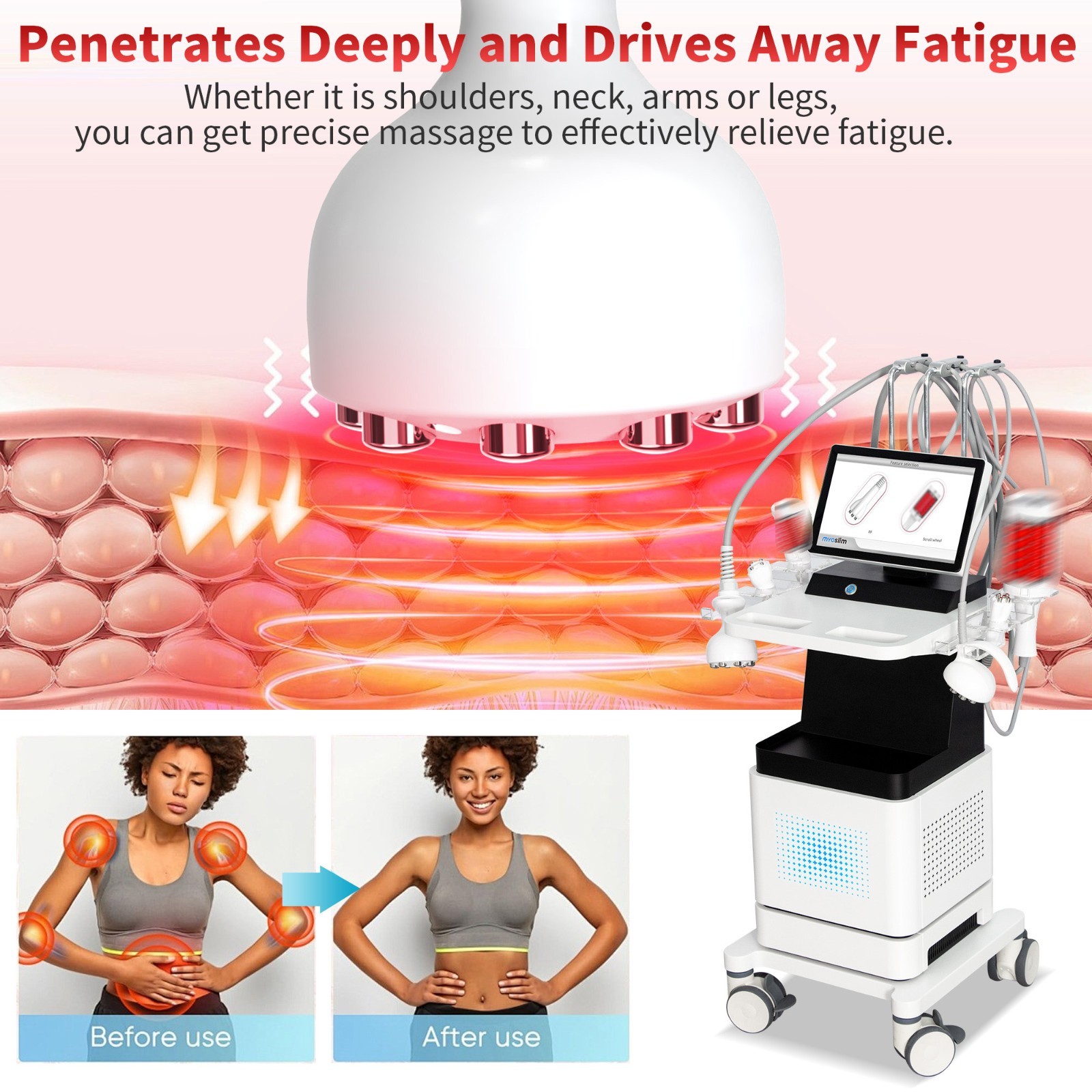 Goddess Machine+ 4D RF Facial & Body Sculpting Device with Internal Spherical