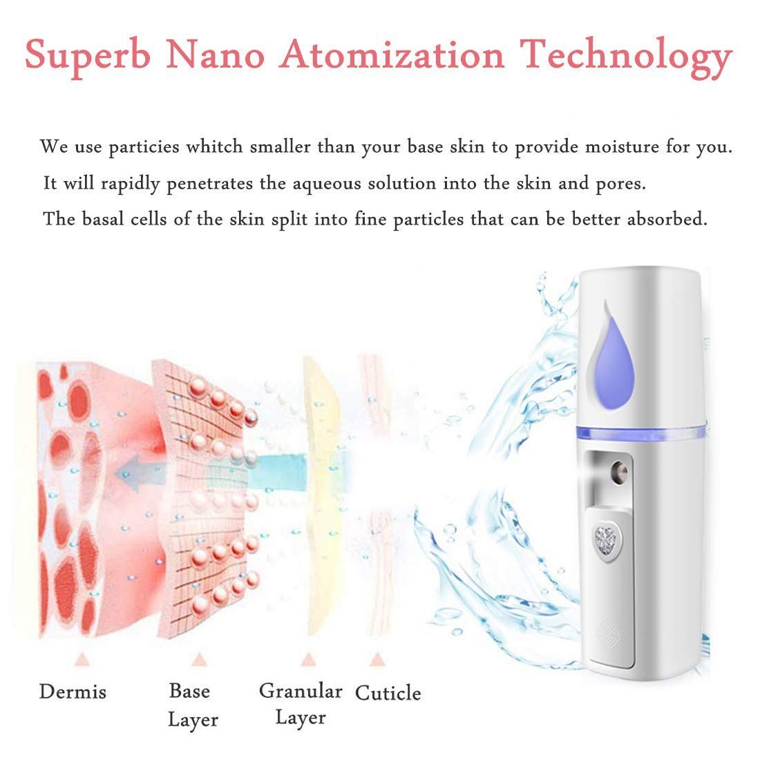 Rechargeable Nano Facial Mist Spray with Visual Tank – A Must-Have Beauty Tool