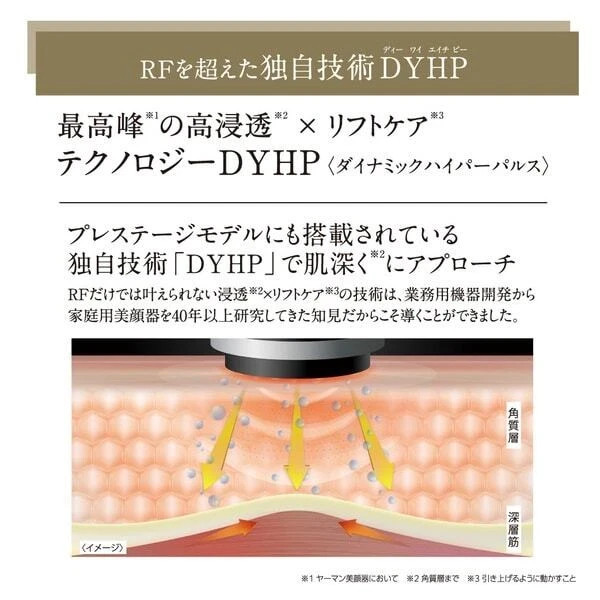 YA-MAN YAMAN Photo Plus Shiny Neo YJFM18N Champaign Gold Beauty Facial Device