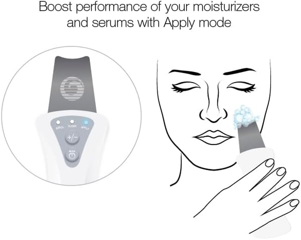 Bt-Micro Fusion Ultrasonic Skin Exfoliation. Smooth Skin, Clear Congestion, Supe