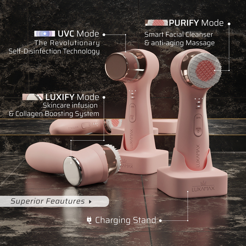 LUXMAX AVA | 3-in-1 Facial Cleansing, Massaging, and Rejuvenating Device