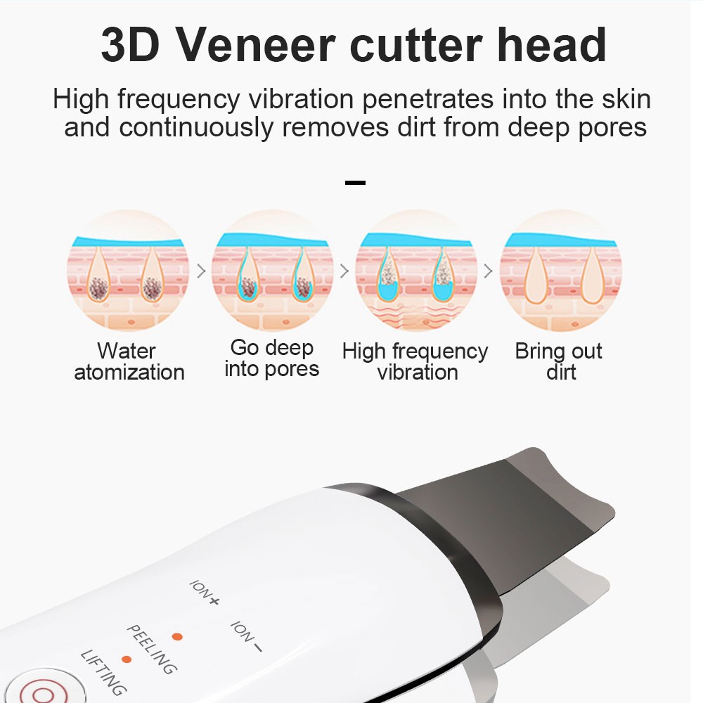 Ultrasonic Face Spatula Pore Cleaner Blackhead Remover Skin Tightening Handheld