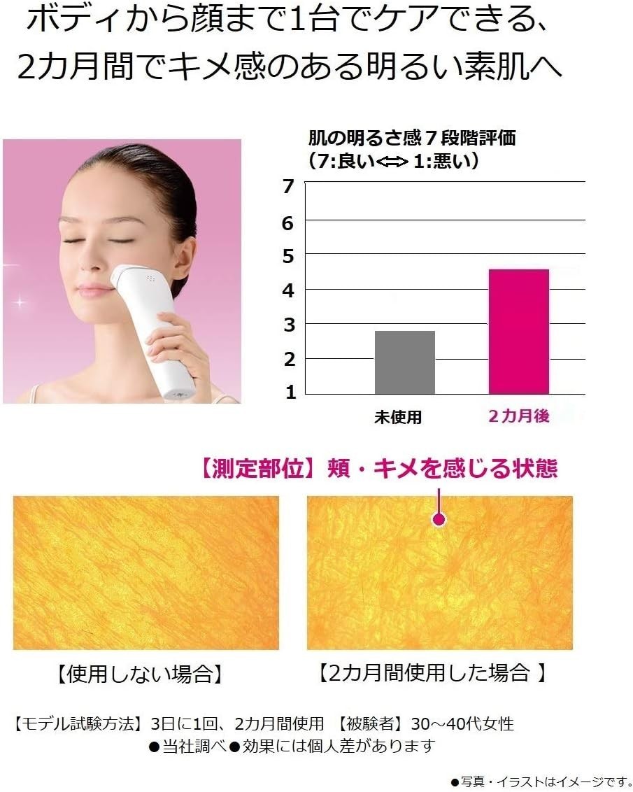 Panasonic Light Beauty Device Light Esthe Body & Face Cordless ES-WH96-S Silver