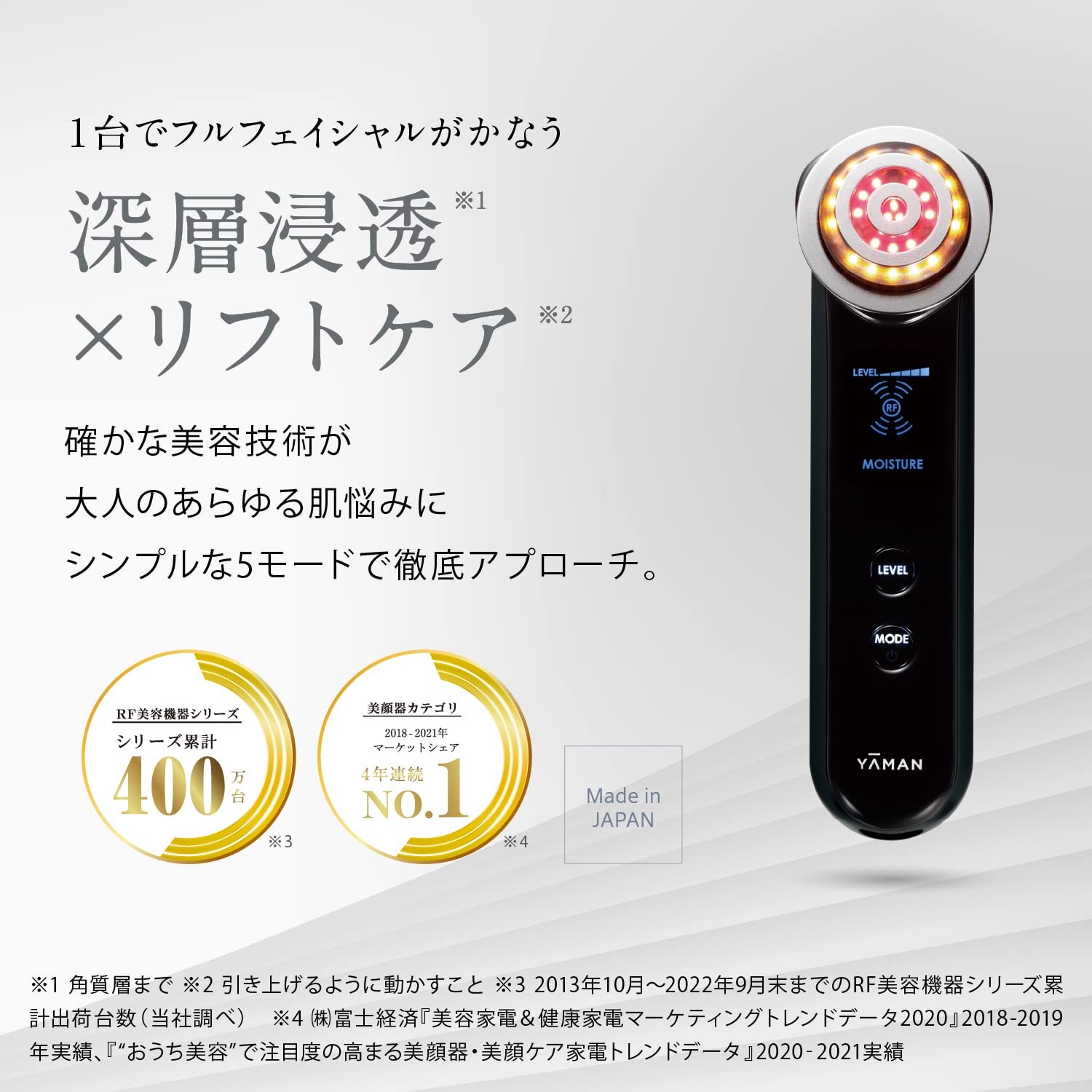 YAMAN Photo Plus Prestige S, Max, M20, 2.57 pounds From Japan New