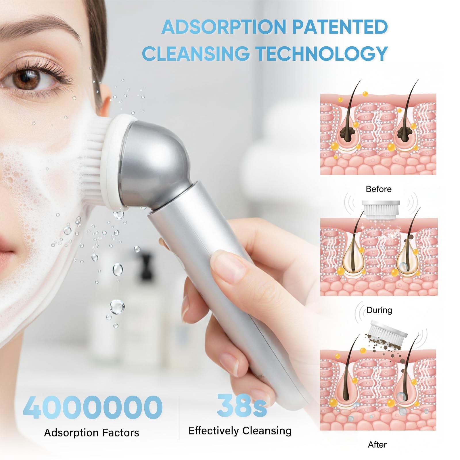 Cleansing Brush, Scrubber with 3 Cleaning Modes, IPX7 Waterproof Brushes for …