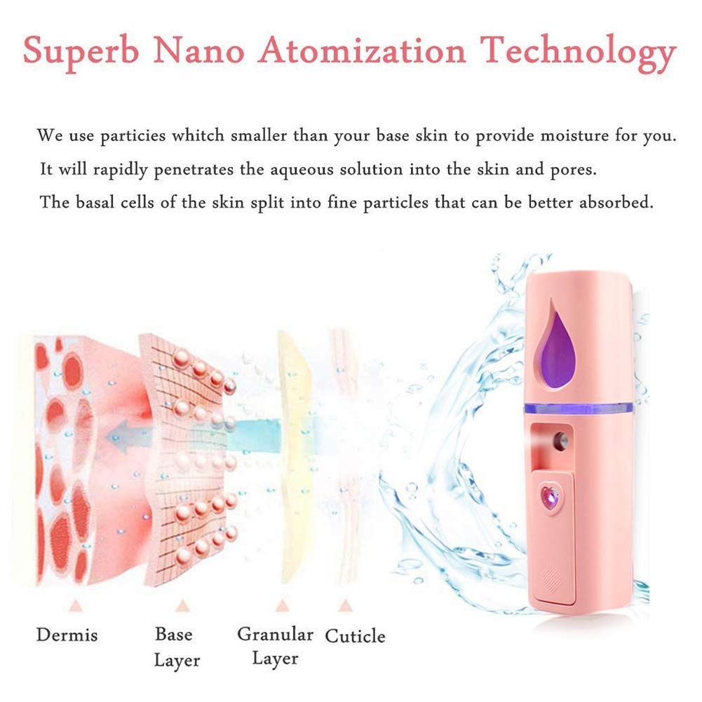 Portable Pink Nano Facial Mister with 20ml Tank & Mirror – Ideal for Hydration