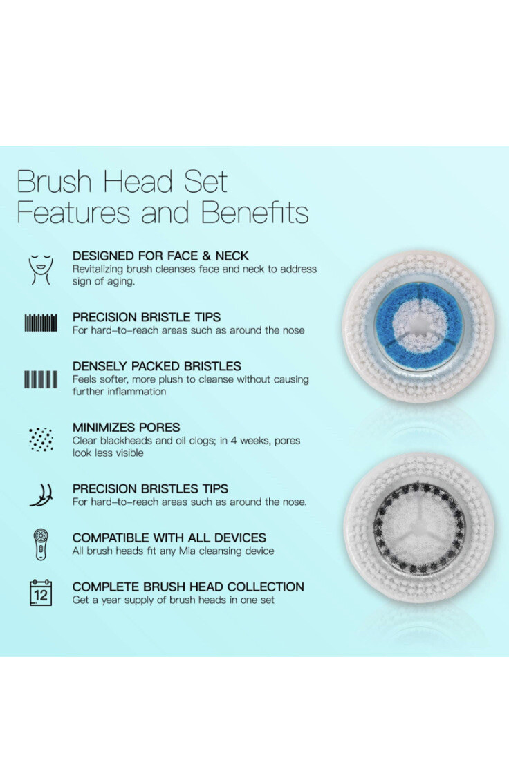 Brushmo Compatible Replacement Facial Cleansing Brush Heads 3 Pack (Missing 1)