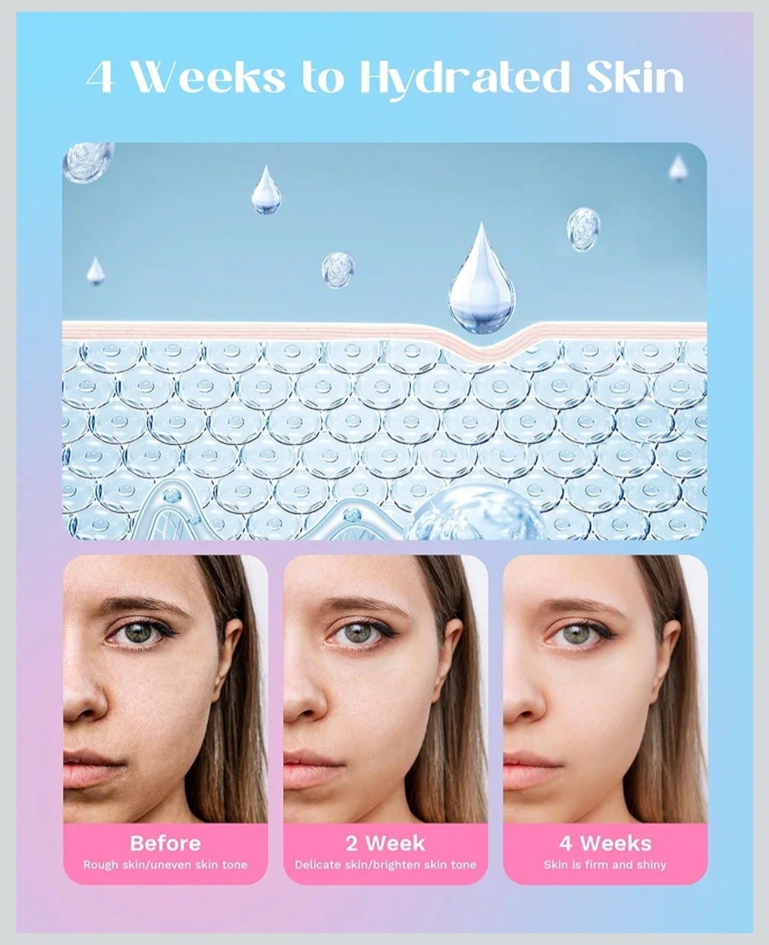 Wavytalk Facial Steamer,Warm Mist Face Steamer with 360° Rotatable Sprayer…