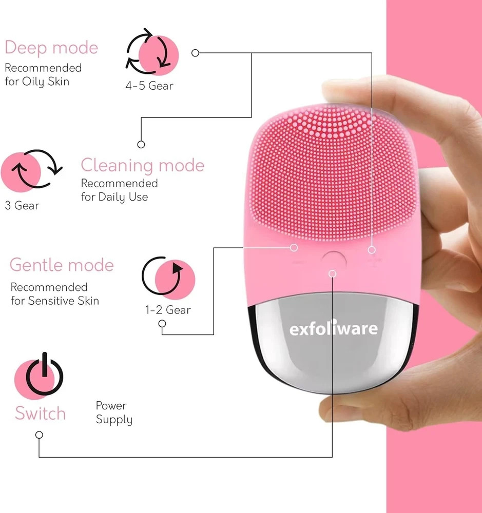 Facial Cleansing Brush –3-in-1 Silicone Electric Face Scrubber