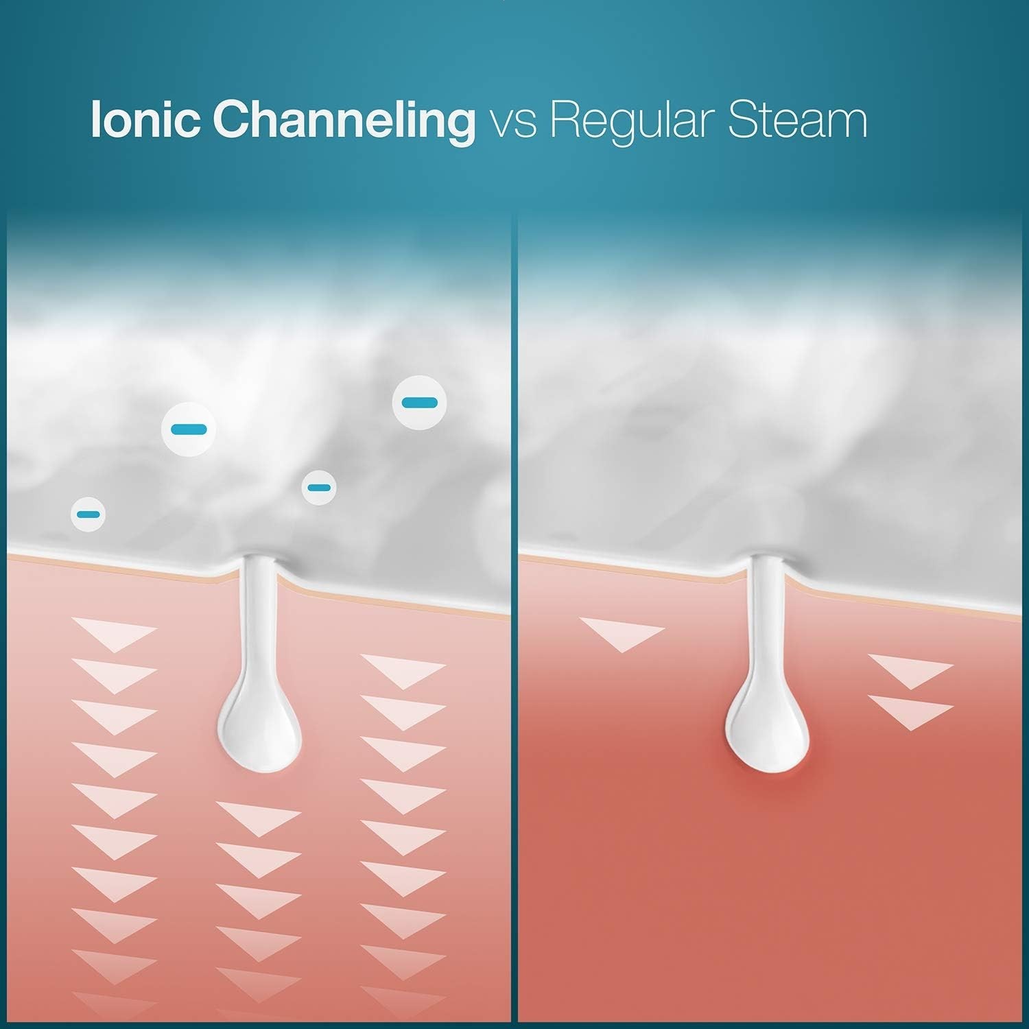 NanoSteamer Large 3-in-1 Nano Ionic Facial Steamer with Precise Temp Control – H