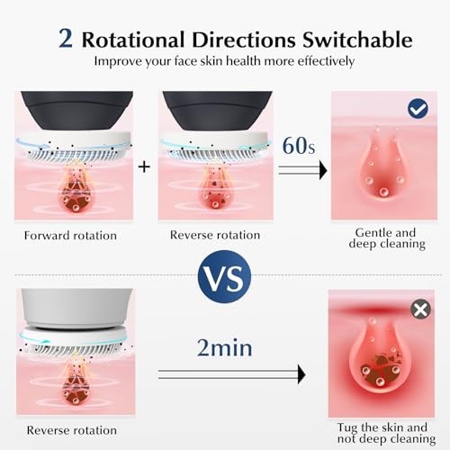 Facial Cleansing Brush 3 in 1 Two Way Rotating Exfoliator Rechargeable