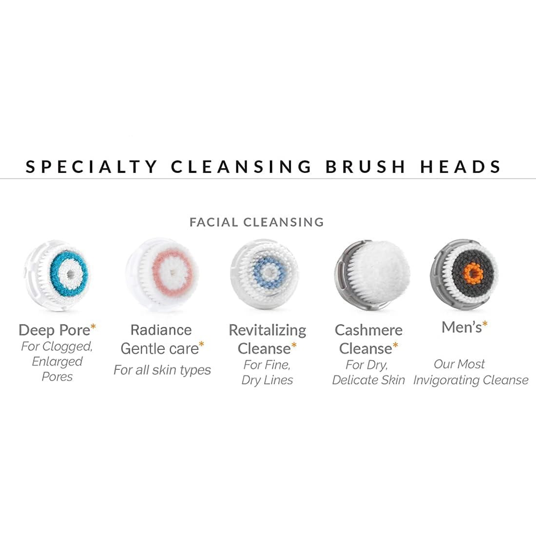 Luxe Cashmere Brush Head Replacement Compatible with Clarisonic Mia 1, Mia 2,…